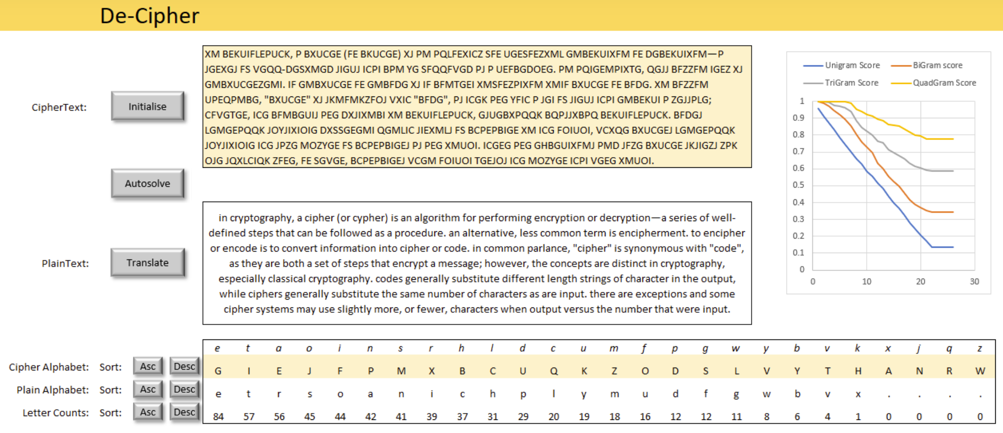 Breaking Codes with Excel (Part 2)